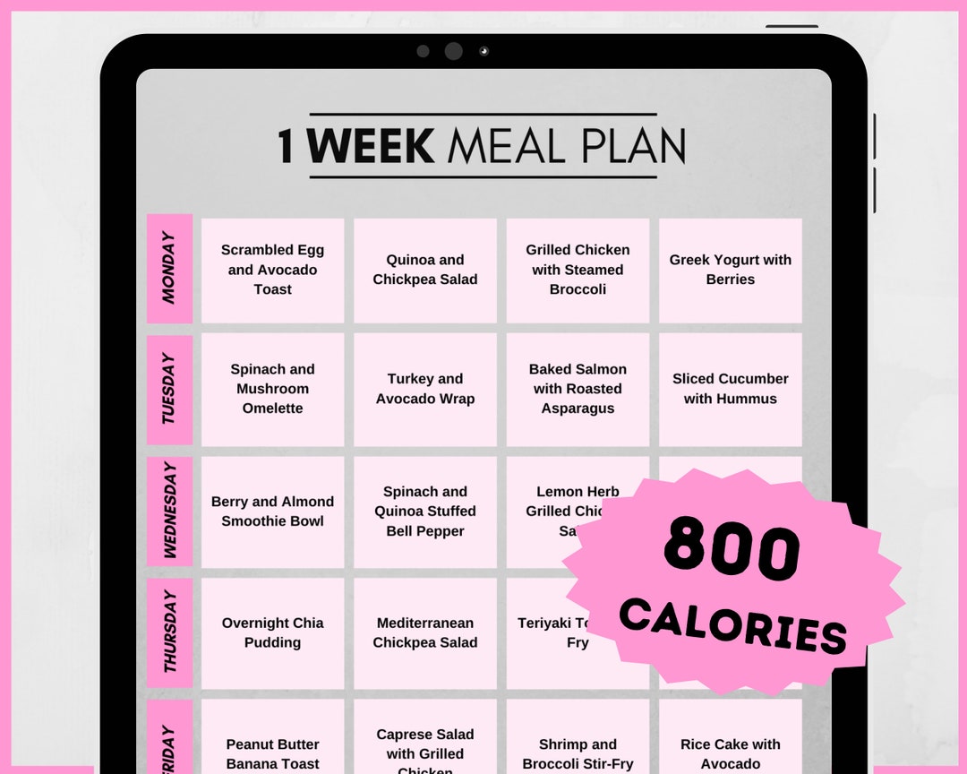 7-Day Meal Plan (PDF) - Image 3